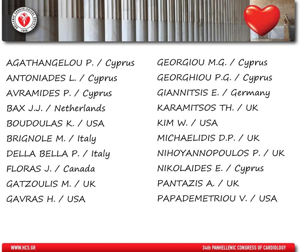 / USA GEORGIOU M.G. / Cyprus GEORGHIOU P.G. / Cyprus GIANNITSIS E. / Germany KARAMITSOS TH. / UK KIM W.