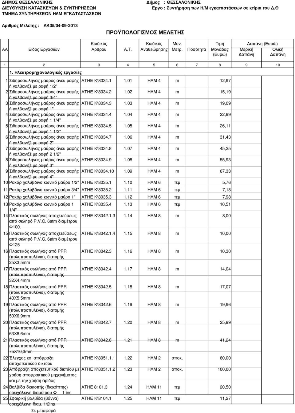 01 ΗΛΜ 4 m 12,97 ή γαλβανιζέ µε ραφή 1/2" 2 Σιδηροσωλήνας µαύρος άνευ ραφής ΑΤΗΕ Κ\8034.2 1.02 ΗΛΜ 4 m 15,19 ή γαλβανιζέ µε ραφή 3/4" 3 Σιδηροσωλήνας µαύρος άνευ ραφής ΑΤΗΕ Κ\8034.3 1.