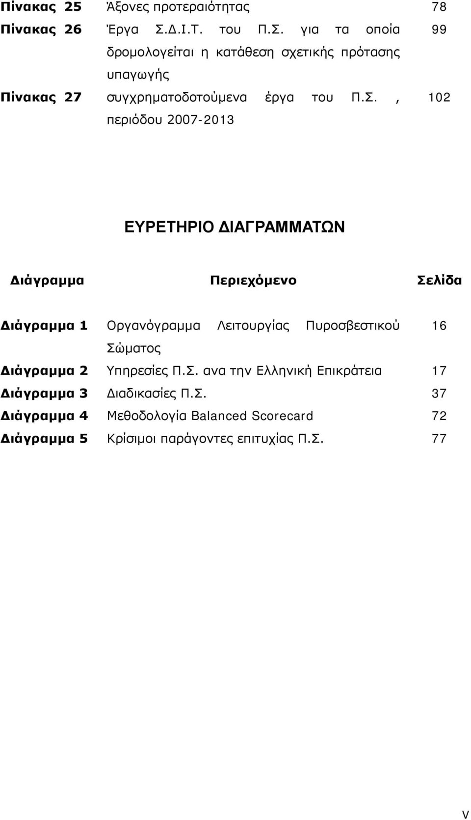 Σ., 102 περιόδου 2007-2013 ΕΥΡΕΤΗΡΙΟ ΔΙΑΓΡΑΜΜΑΤΩΝ Διάγραμμα Περιεχόμενο Σελίδα Διάγραμμα 1 Οργανόγραμμα Λειτουργίας