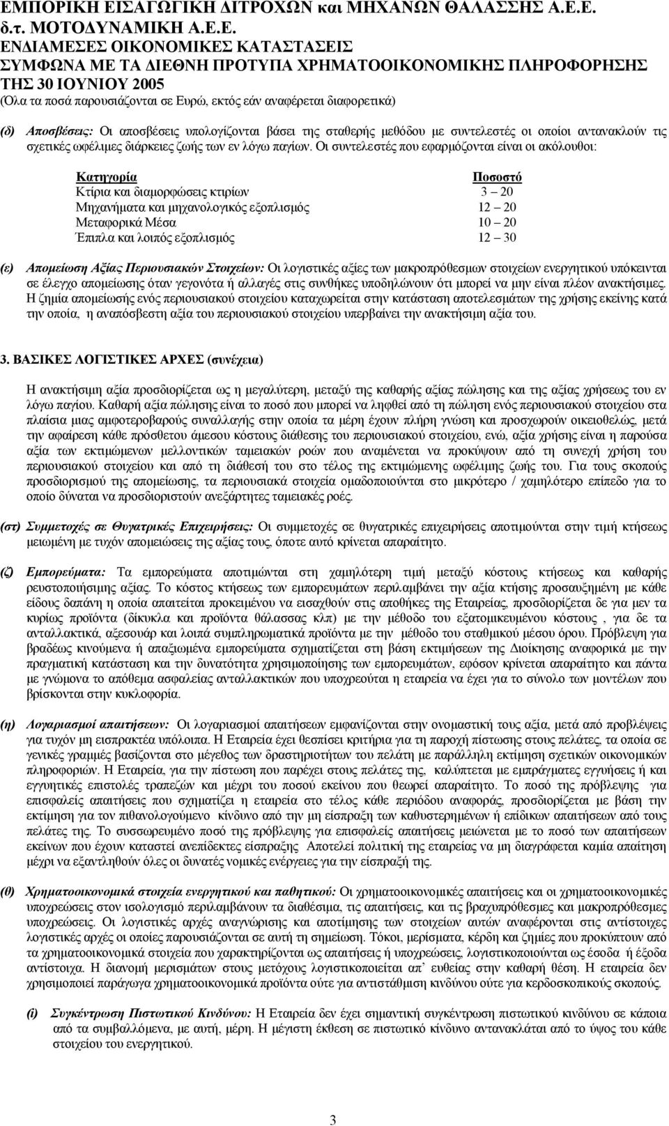 εξοπλισµός 12 30 (ε) Αποµείωση Αξίας Περιουσιακών Στοιχείων: Οι λογιστικές αξίες των µακροπρόθεσµων στοιχείων ενεργητικού υπόκεινται σε έλεγχο αποµείωσης όταν γεγονότα ή αλλαγές στις συνθήκες