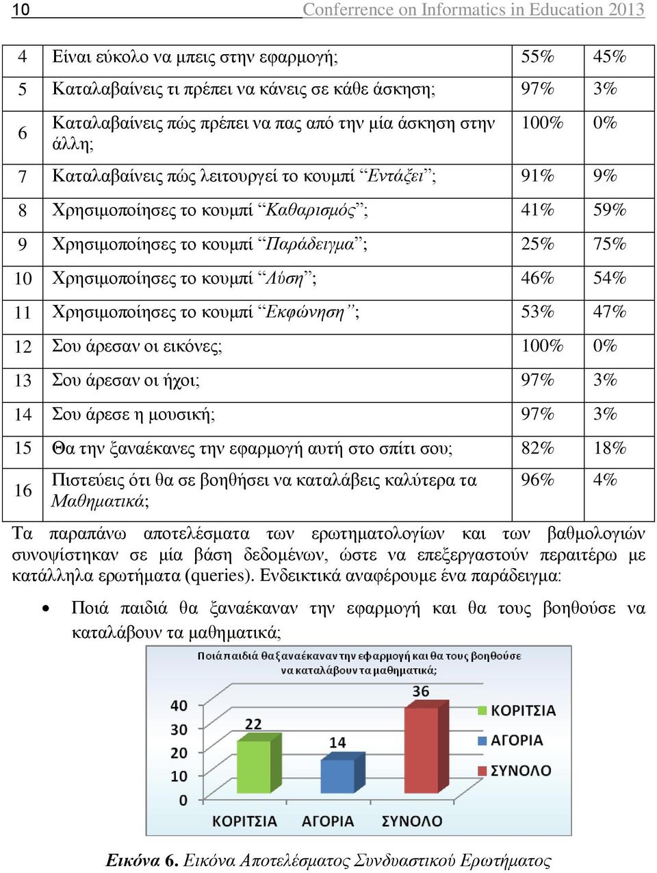 το κουμπί Λύση ; 46% 54% 11 Χρησιμοποίησες το κουμπί Εκφώνηση ; 53% 47% 12 Σου άρεσαν οι εικόνες; 100% 0% 13 Σου άρεσαν οι ήχοι; 97% 3% 14 Σου άρεσε η μουσική; 97% 3% 15 Θα την ξαναέκανες την