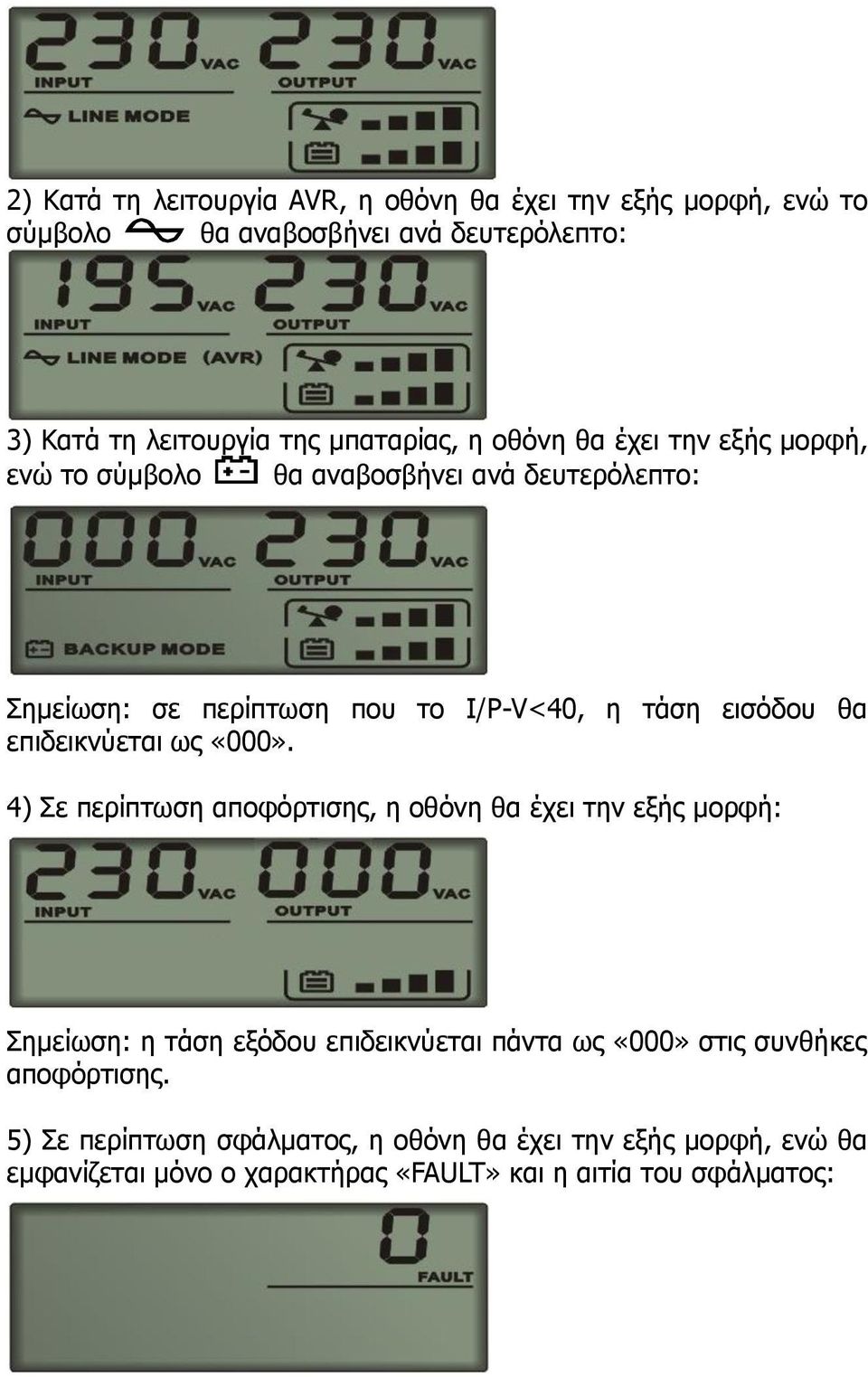 επιδεικνύεται ως «000».