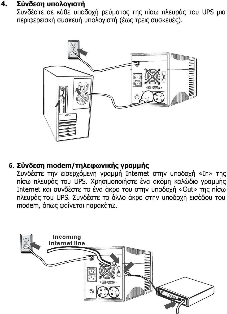 Σύνδεση modem/τηλεφωνικής γραμμής Συνδέστε την εισερχόμενη γραμμή Internet στην υποδοχή «In» της πίσω πλευράς του