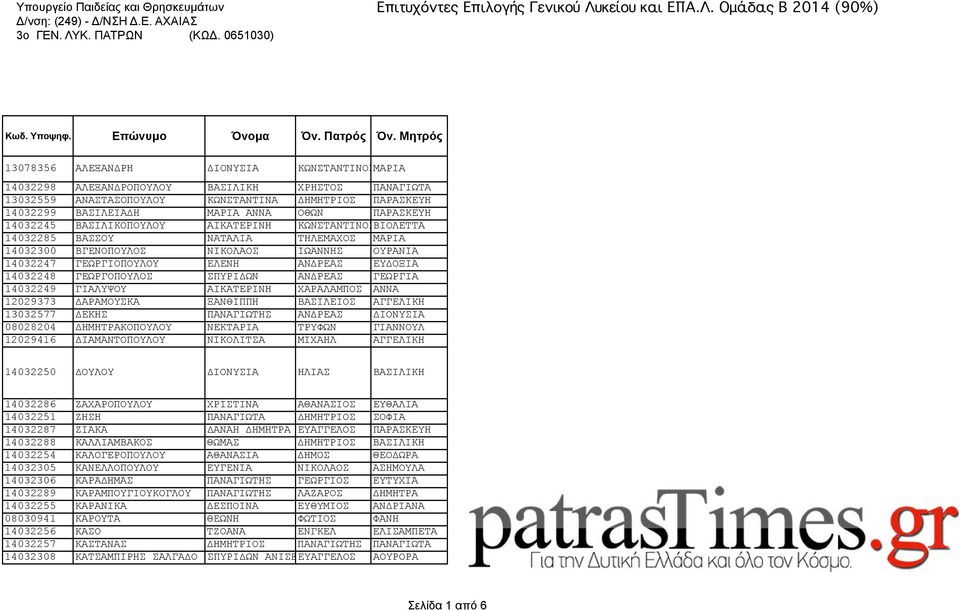 ΠΑΡΑΣΚΕΥΗ 14032245 ΒΑΣΙΛΙΚΟΠΟΥΛΟΥ ΑΙΚΑΤΕΡΙΝΗ ΚΩΝΣΤΑΝΤΙΝΟΣΒΙΟΛΕΤΤΑ 14032285 ΒΑΣΣΟΥ ΝΑΤΑΛΙΑ ΤΗΛΕΜΑΧΟΣ ΜΑΡΙΑ 14032300 ΒΓΕΝΟΠΟΥΛΟΣ ΝΙΚΟΛΑΟΣ ΙΩΑΝΝΗΣ ΟΥΡΑΝΙΑ 14032247 ΓΕΩΡΓΙΟΠΟΥΛΟΥ ΕΛΕΝΗ ΑΝΔΡΕΑΣ ΕΥΔΟΞΙΑ