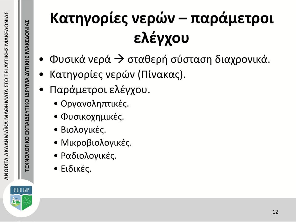 Κατηγορίες νερών (Πίνακας). Παράμετροι ελέγχου.