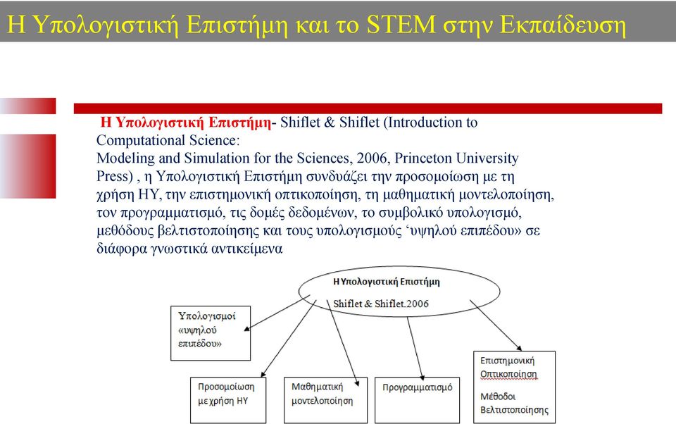 συνδυάζει την προσομοίωση με τη χρήση ΗΥ, την επιστημονική οπτικοποίηση, τη μαθηματική μοντελοποίηση, τον προγραμματισμό,