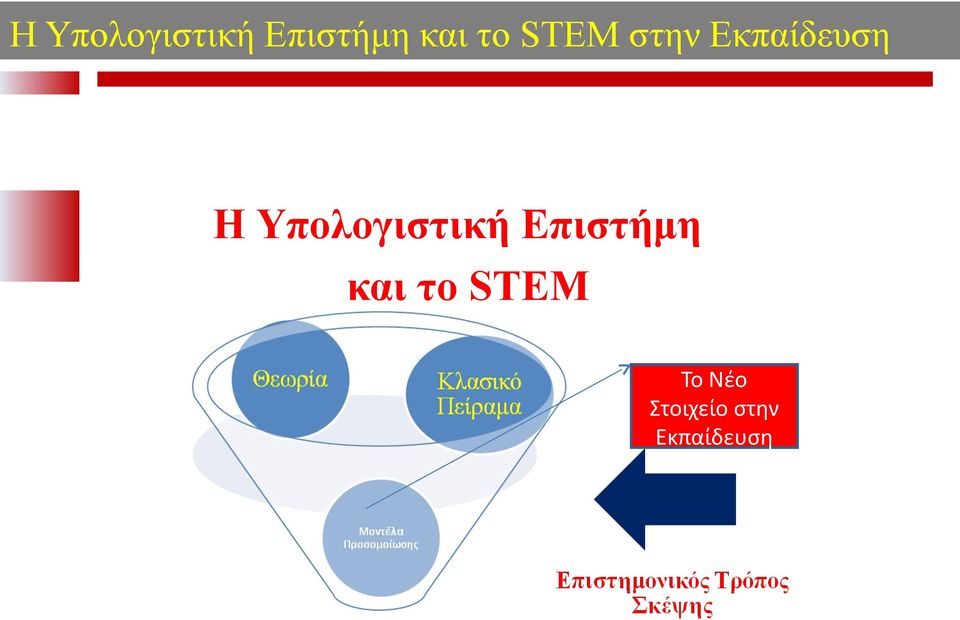 STEM Το Νέο Στοιχείο στην