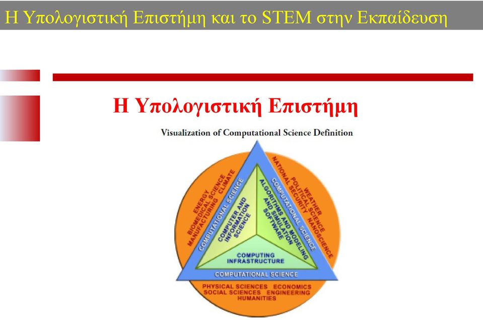 STEM στην