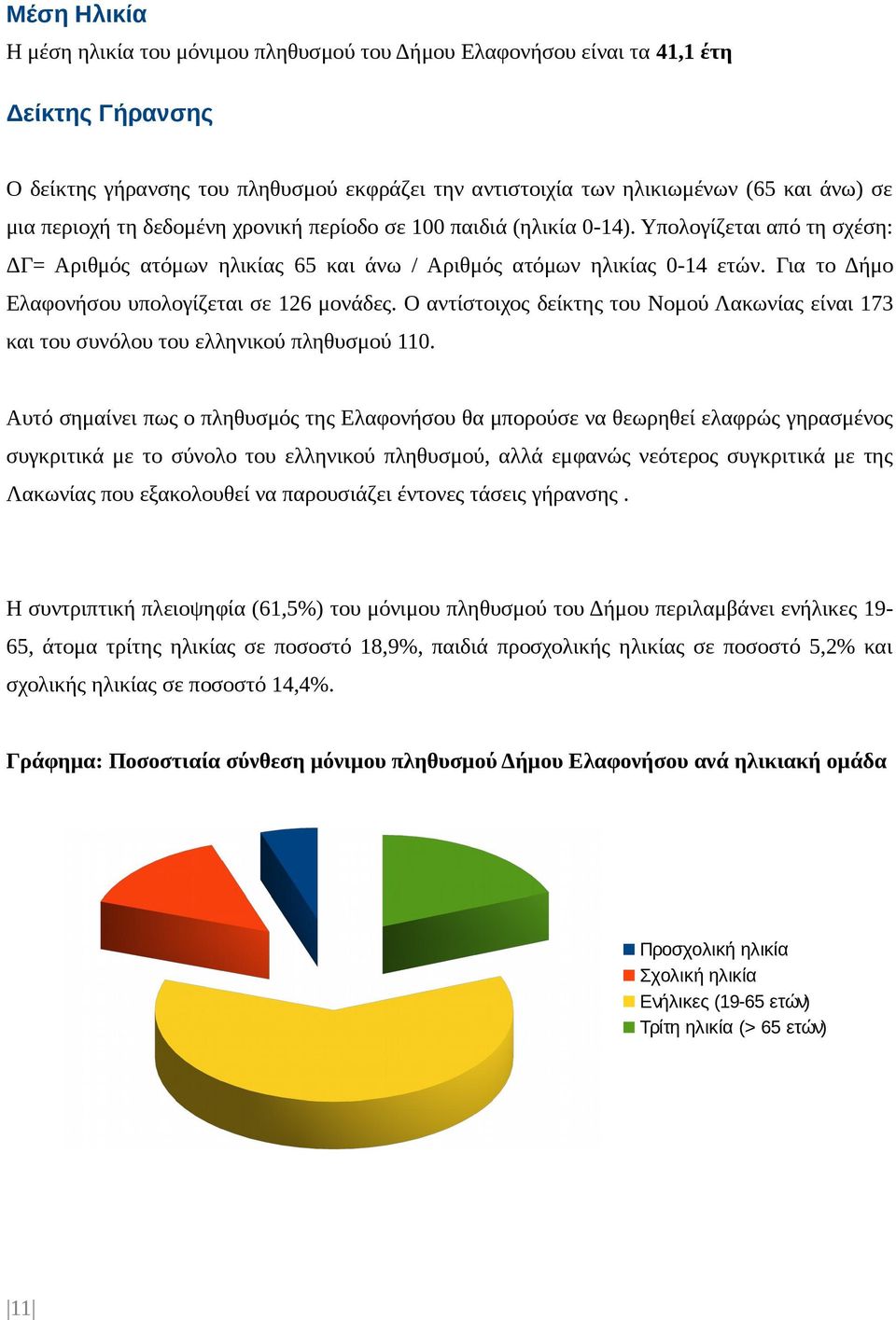 Για το Δήμο Ελαφονήσου υπολογίζεται σε 126 μονάδες. Ο αντίστοιχος δείκτης του Νομού Λακωνίας είναι 173 και του συνόλου του ελληνικού πληθυσμού 110.