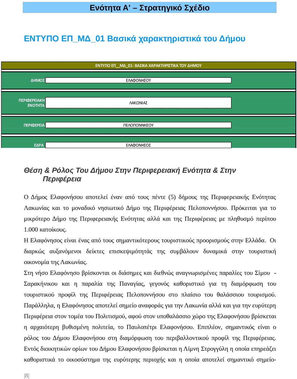 νησιωτικό Δήμο της Περιφέρειας Πελοποννήσου. Πρόκειται για το μικρότερο Δήμο της Περιφερειακής Ενότητας αλλά και της Περιφέρειας με πληθυσμό περίπου 1.000 κατοίκους.