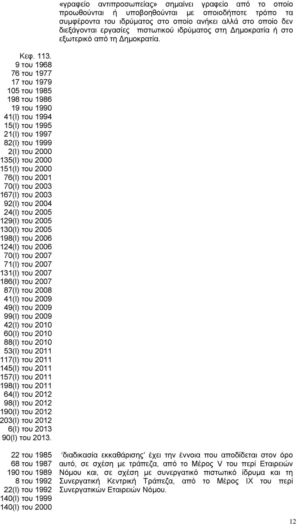 9 του 1968 76 του 1977 17 του 1979 105 του 1985 198 του 1986 19 του 1990 41(Ι) του 1994 15(Ι) του 1995 21(Ι) του 1997 82(I) του 1999 2(Ι) του 2000 135(Ι) του 2000 151(Ι) του 2000 76(Ι) του 2001 70(Ι)