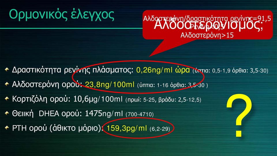 Αλδοστερόνη ορού: 23,8ng/100ml (ύπτια: 1-16 όρθια: 3,5-30 ) Κορτιζόλη ορού: 10,6μg/100ml