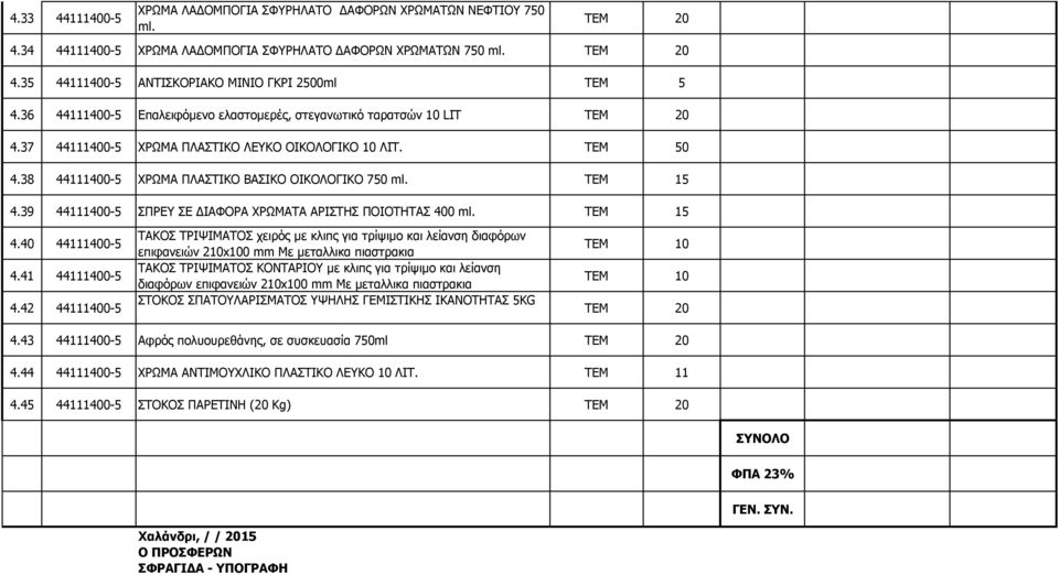 ΤΕΜ 15 4.39 44111400-5 ΣΠΡΕΥ ΣΕ ΔΙΑΦΟΡΑ ΧΡΩΜΑΤΑ ΑΡΙΣΤΗΣ ΠΟΙΟΤΗΤΑΣ 400 ml. ΤΕΜ 15 4.40 44111400-5 4.41 44111400-5 4.