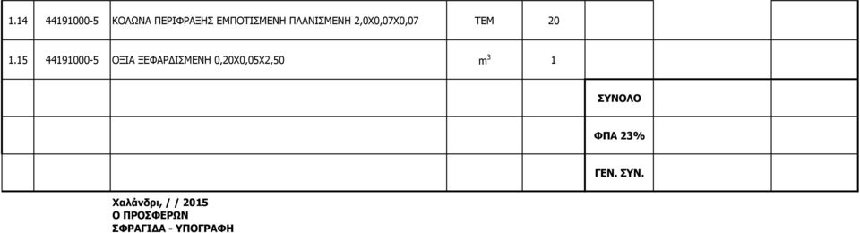 15 44191000-5 ΟΞΙΑ ΞΕΦΑΡΔΙΣΜΕΝΗ 0,20Χ0,05Χ2,50 m 3