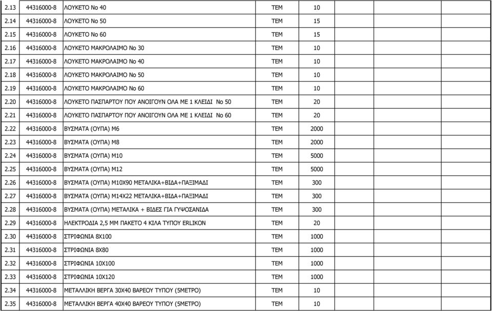20 44316000-8 ΛΟΥΚΕΤΟ ΠΑΣΠΑΡΤΟΥ ΠΟΥ ΑΝΟΙΓΟΥΝ ΟΛΑ ΜΕ 1 ΚΛΕΙΔΙ Νο 50 ΤΕΜ 20 2.21 44316000-8 ΛΟΥΚΕΤΟ ΠΑΣΠΑΡΤΟΥ ΠΟΥ ΑΝΟΙΓΟΥΝ ΟΛΑ ΜΕ 1 ΚΛΕΙΔΙ Νο 60 ΤΕΜ 20 2.22 44316000-8 ΒΥΣΜΑΤΑ (ΟΥΠΑ) Μ6 ΤΕΜ 2000 2.