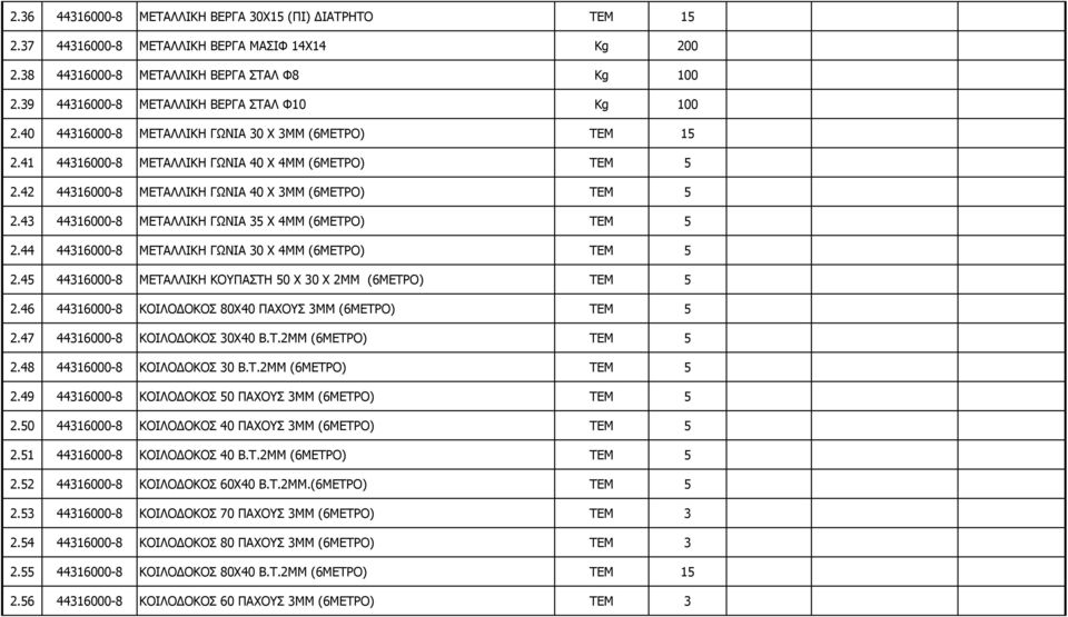 42 44316000-8 ΜΕΤΑΛΛΙΚΗ ΓΩΝΙΑ 40 Χ 3ΜΜ (6ΜΕΤΡΟ) ΤΕΜ 5 2.43 44316000-8 ΜΕΤΑΛΛΙΚΗ ΓΩΝΙΑ 35 Χ 4ΜΜ (6ΜΕΤΡΟ) ΤΕΜ 5 2.44 44316000-8 ΜΕΤΑΛΛΙΚΗ ΓΩΝΙΑ 30 Χ 4ΜΜ (6ΜΕΤΡΟ) ΤΕΜ 5 2.