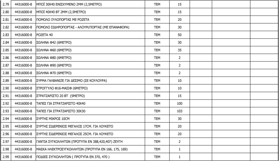 86 44316000-8 ΣΩΛΗΝΑ Φ80 (6ΜΕΤΡΟ) ΤΕΜ 2 2.87 44316000-8 ΣΩΛΗΝΑ Φ90 (6ΜΕΤΡΟ) ΤΕΜ 2 2.88 44316000-8 ΣΩΛΗΝΑ Φ70 (6ΜΕΤΡΟ) ΤΕΜ 2 2.89 44316000-8 ΣΥΡΜΑ ΓΑΛΒΑΝΙΖΕ ΓΙΑ ΔΕΣΙΜΟ (ΣΕ ΚΟΥΛΟΥΡΑ) ΤΕΜ 10 2.