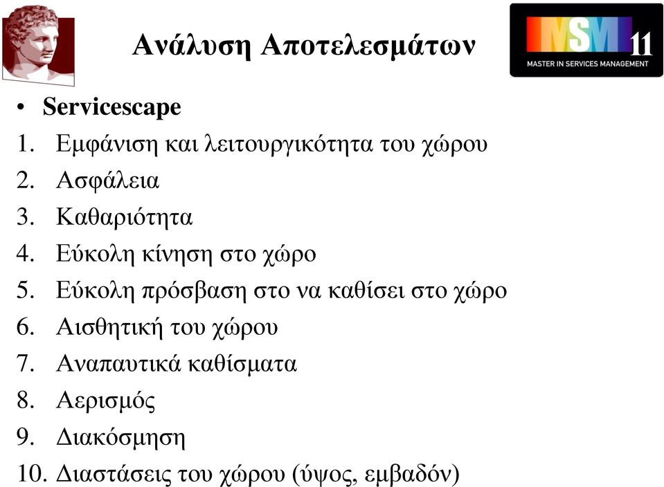 Εύκολη κίνηση στο χώρο 5. Εύκολη πρόσβαση στο να καθίσει στο χώρο 6.