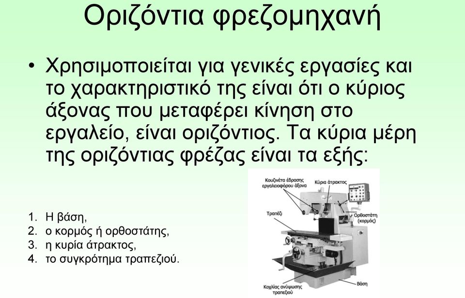 εργαλείο, είναι οριζόντιος.