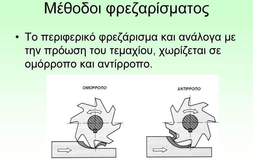 ανάλογα με την πρόωση του