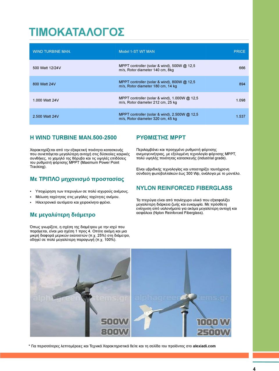 180 cm, 14 kg 894 1.000 Watt 24V MPPT controller (solar & wind), 1.000W @ 12,5 m/s, Rotor diameter 212 cm, 25 kg 1.098 2.500 Watt 24V MPPT controller (solar & wind), 2.