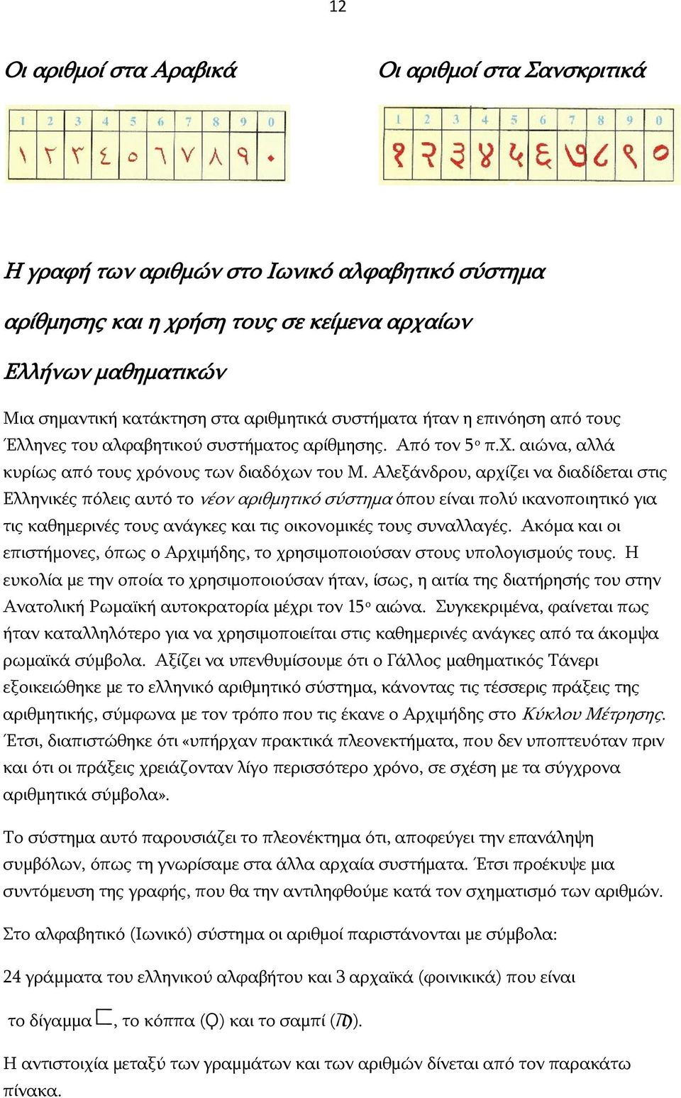 Αλεξάνδρου, αρχίζει να διαδίδεται στις Ελληνικές πόλεις αυτό το νέον αριθμητικό σύστημα όπου είναι πολύ ικανοποιητικό για τις καθημερινές τους ανάγκες και τις οικονομικές τους συναλλαγές.