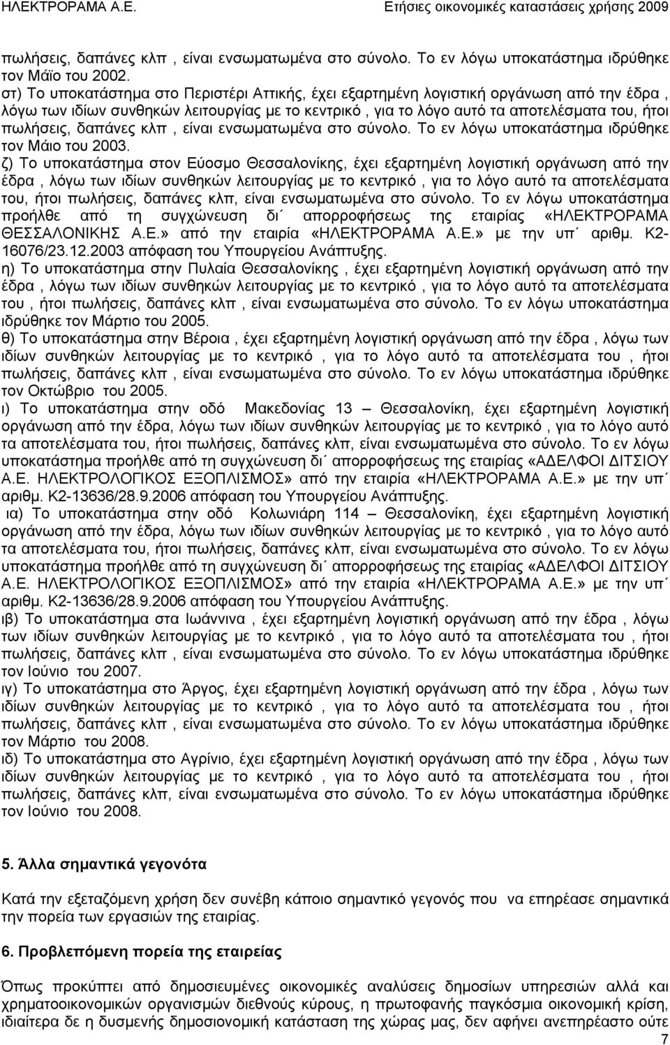 δαπάνες κλπ, είναι ενσωματωμένα στο σύνολο. Τo εν λόγω υποκατάστημα ιδρύθηκε τον Μάιο του 2003.