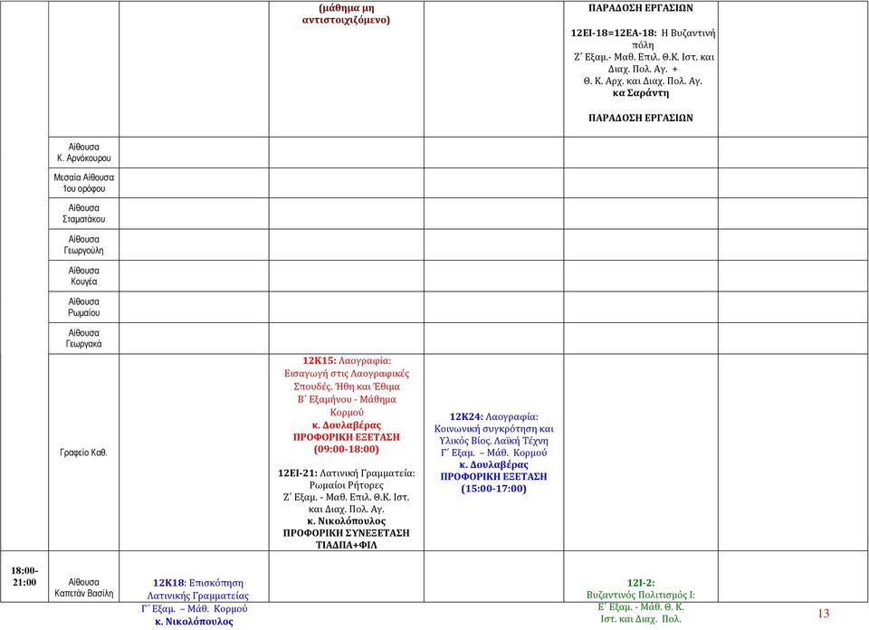 Δουλαβέρας (09:00 18:00) 12ΕΙ 21: Λατινική Γραμματεία: Ρωμαίοι Ρήτορες Ζ Εξαμ. Μαθ. Επιλ. Θ.Κ. Ιστ. κα