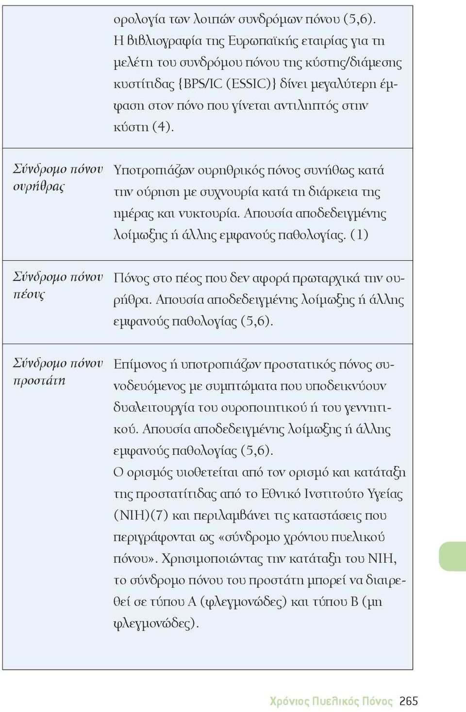 ουρήθρας Υποτροπιάζων ουρηθρικός πόνος συνήθως κατά την ούρηση με συχνουρία κατά τη διάρκεια της ημέρας και νυκτουρία. Απουσία αποδεδειγμένης λοίμωξης ή άλλης εμφανούς παθολογίας.