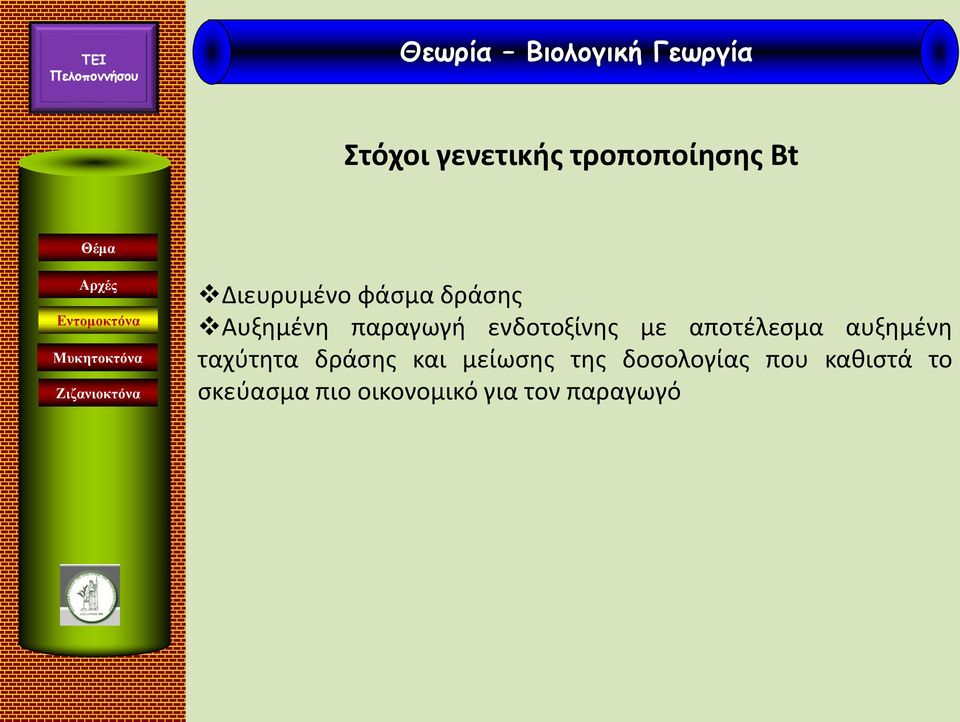 αυξημένη ταχύτητα δράσης και μείωσης της δοσολογίας