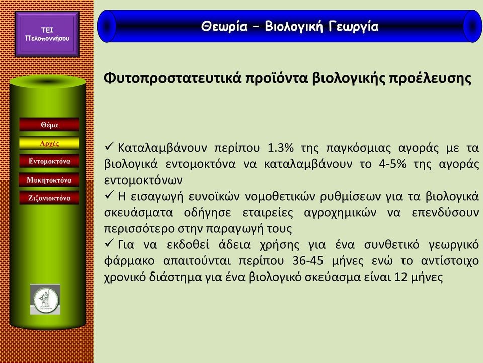 νομοθετικών ρυθμίσεων για τα βιολογικά σκευάσματα οδήγησε εταιρείες αγροχημικών να επενδύσουν περισσότερο στην παραγωγή