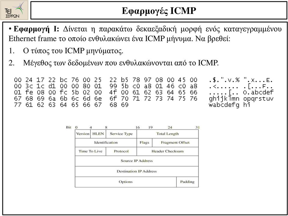 ενθυλακώνει ένα ICMP μήνυμα. Να βρεθεί: 1.