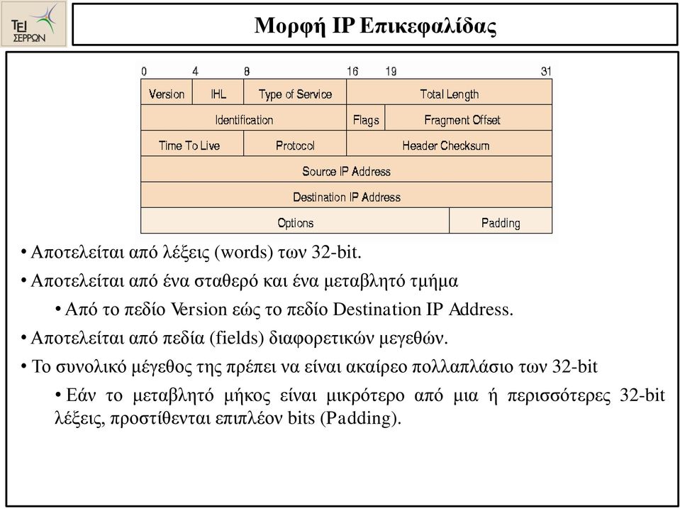 Address. Αποτελείται από πεδία (fields) διαφορετικών μεγεθών.