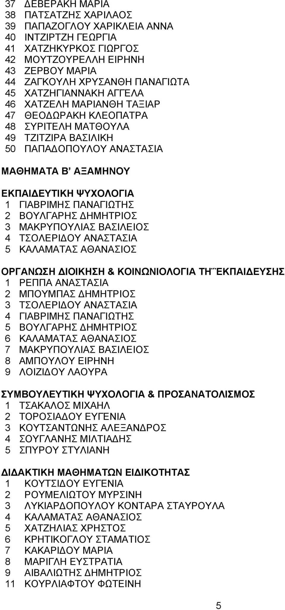 ΒΟΥΛΓΑΡΗΣ ΔΗΜΗΤΡΙΟΣ 3 ΜΑΚΡΥΠΟΥΛΙΑΣ ΒΑΣΙΛΕΙΟΣ 4 ΤΣΟΛΕΡΙΔΟΥ ΑΝΑΣΤΑΣΙΑ 5 ΚΑΛΑΜΑΤΑΣ ΑΘΑΝΑΣΙΟΣ ΟΡΓΑΝΩΣΗ ΔΙΟΙΚΗΣΗ & ΚΟΙΝΩΝΙΟΛΟΓΙΑ ΤΗ ΕΚΠΑΙΔΕΥΣΗΣ 1 ΡΕΠΠΑ ΑΝΑΣΤΑΣΙΑ 2 ΜΠΟΥΜΠΑΣ ΔΗΜΗΤΡΙΟΣ 3 ΤΣΟΛΕΡΙΔΟΥ