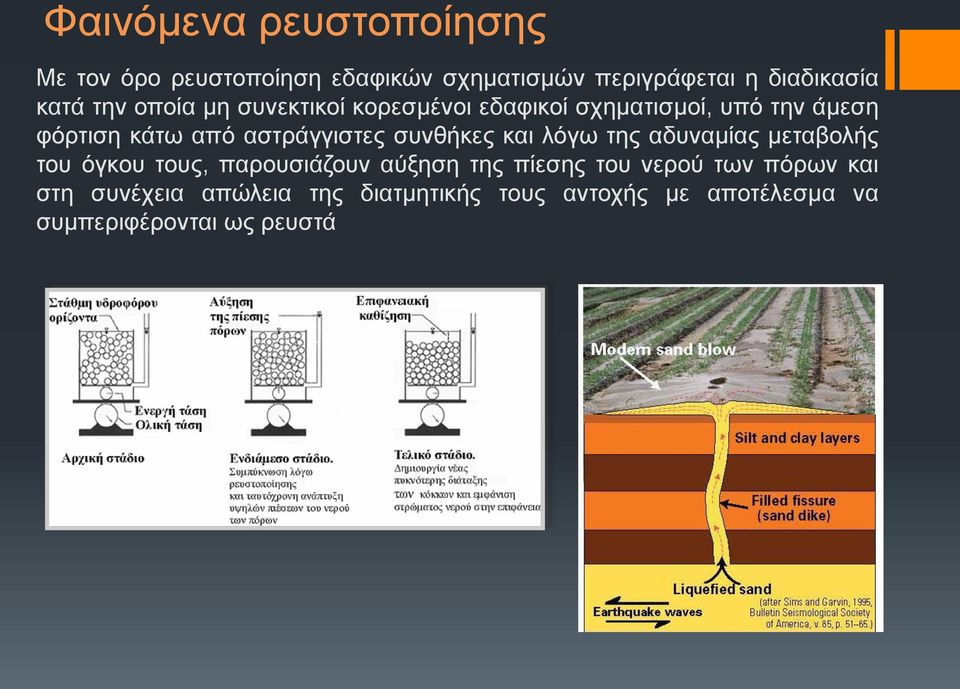 συνθήκες και λόγω της αδυναμίας μεταβολής του όγκου τους, παρουσιάζουν αύξηση της πίεσης του νερού