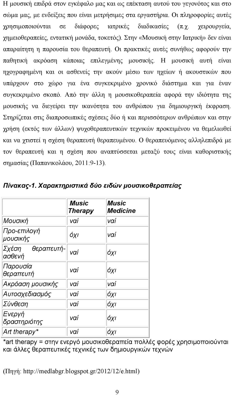 Στην «Μουσική στην Ιατρική» δεν είναι απαραίτητη η παρουσία του θεραπευτή. Οι πρακτικές αυτές συνήθως αφορούν την παθητική ακρόαση κάποιας επιλεγµένης µουσικής.