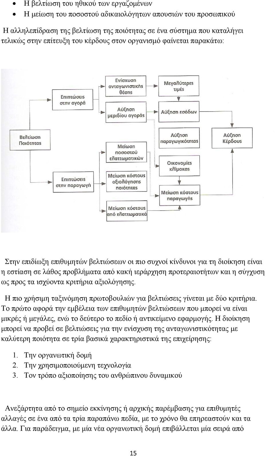 σύγχυση ως προς τα ισχύοντα κριτήρια αξιολόγησης. Η πιο χρήσιμη ταξινόμηση πρωτοβουλιών για βελτιώσεις γίνεται με δύο κριτήρια.