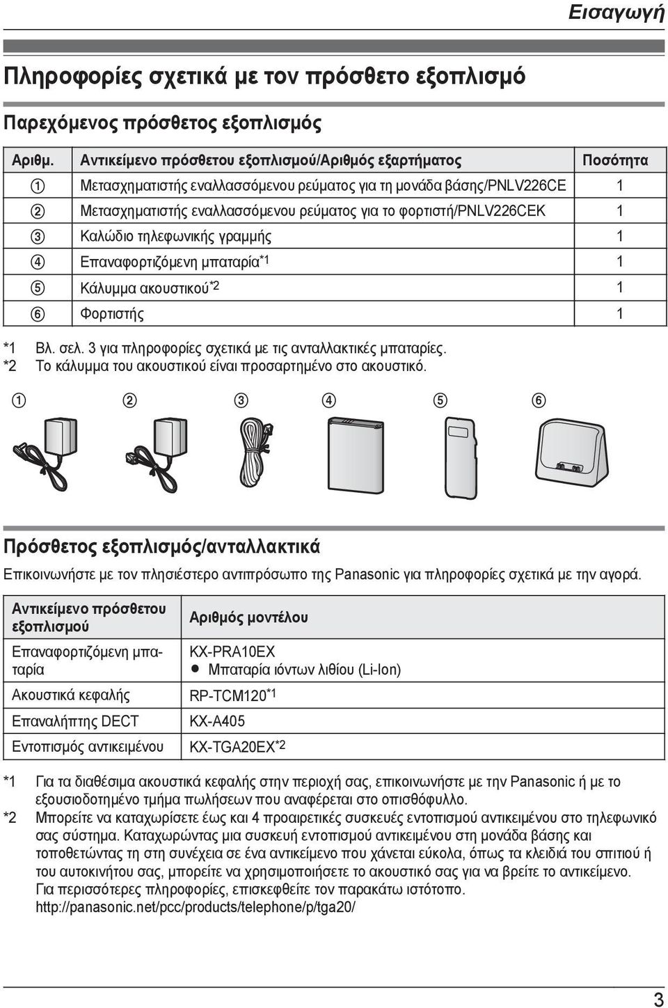 φορτιστή/pnlv226cek 1 C Καλώδιο τηλεφωνικής γραμμής 1 D Επαναφορτιζόμενη μπαταρία *1 1 E Κάλυμμα ακουστικού *2 1 F Φορτιστής 1 *1 Βλ. σελ. 3 για πληροφορίες σχετικά με τις ανταλλακτικές μπαταρίες.