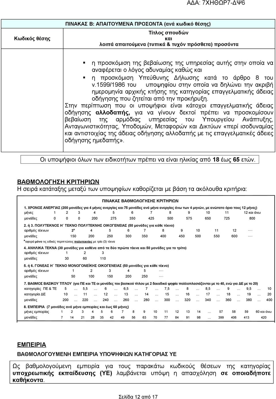 Στην περίπτωση που οι υποψήφιοι είναι κάτοχοι επαγγελματικής άδειας οδήγησης αλλοδαπής, για να γίνουν δεκτοί πρέπει να προσκομίσουν βεβαίωση της αρμόδιας υπηρεσίας του Υπουργείου Ανάπτυξης,