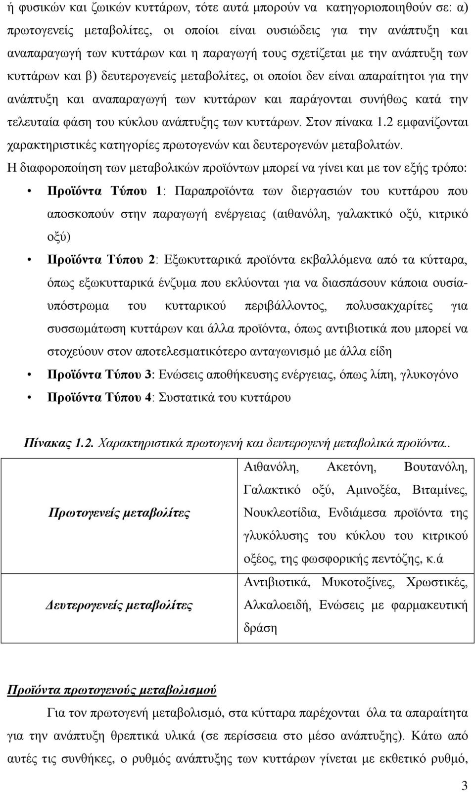 του κύκλου ανάπτυξης των κυττάρων. Στον πίνακα 1.2 εμφανίζονται χαρακτηριστικές κατηγορίες πρωτογενών και δευτερογενών μεταβολιτών.