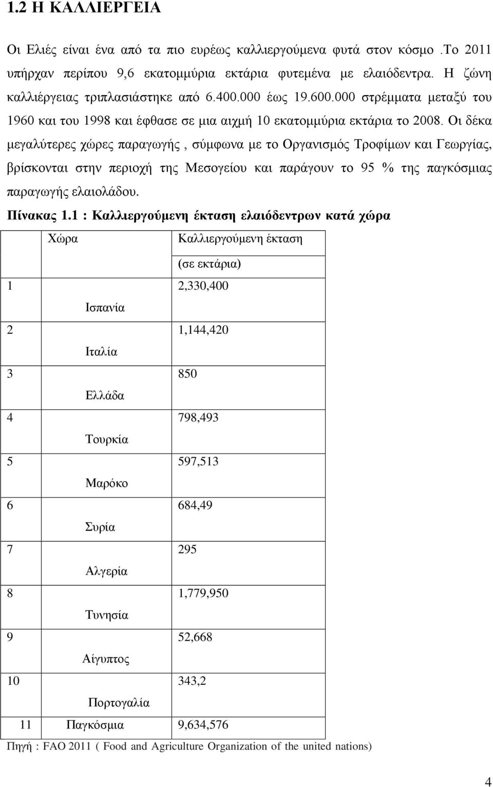 Οι δέκα μεγαλύτερες χώρες παραγωγής, σύμφωνα με το Οργανισμός Τροφίμων και Γεωργίας, βρίσκονται στην περιοχή της Μεσογείου και παράγουν το 95 % της παγκόσμιας παραγωγής ελαιολάδου. Πίνακας 1.