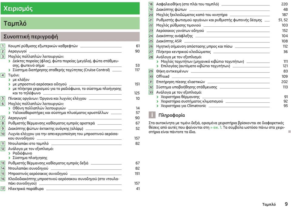 πλοήγησης 151 και το τηλέφωνο 125 Πίνακας οργάνων: Όργανα και λυχνίες ελέγχου 10 Μοχλός πολλαπλών λειτουργιών: Οθόνη πολλαπλών λειτουργιών 14 Υαλοκαθαριστήρες και σύστημα πλυσίματος κρυστάλλων 57