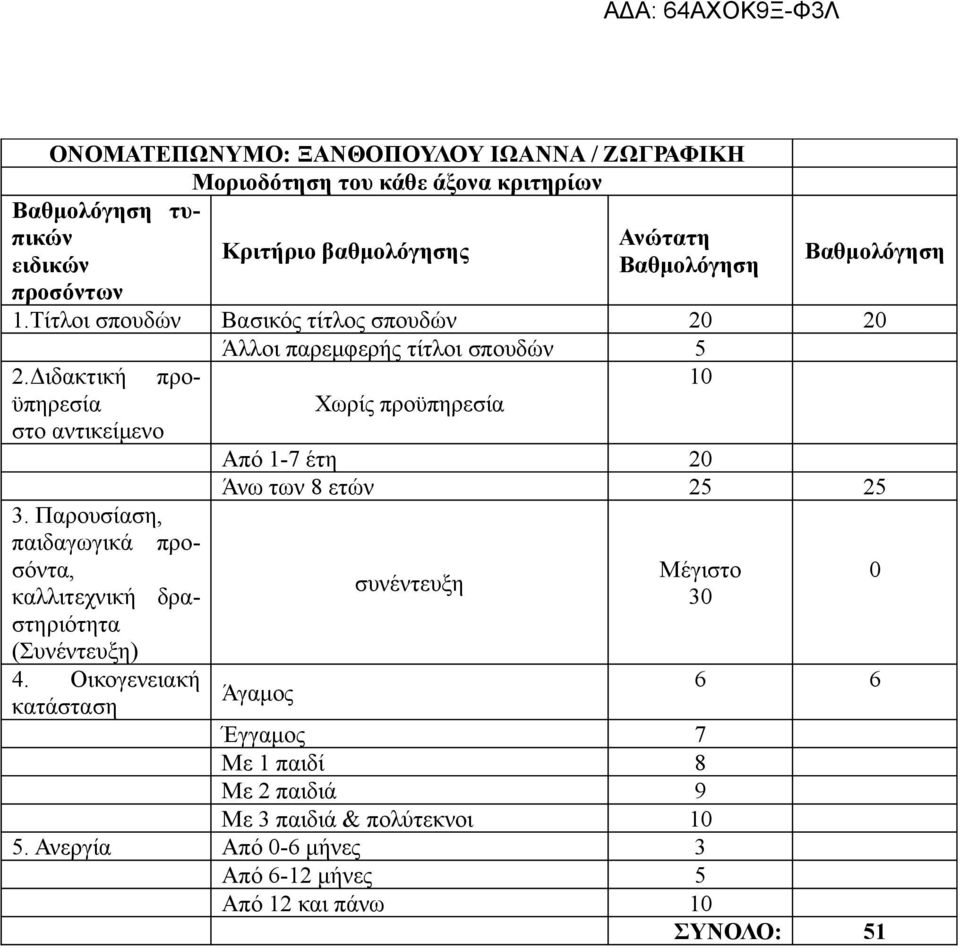 30 0 Με 3 παιδιά &