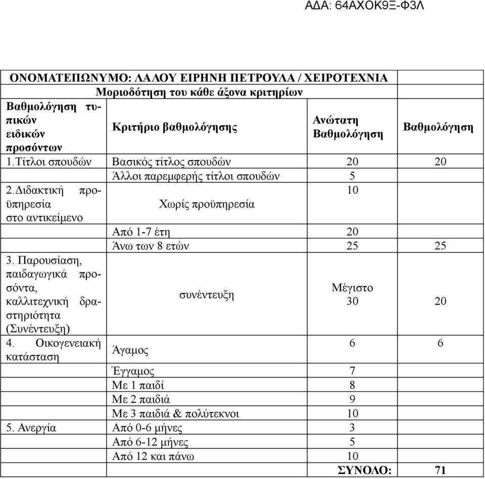 τυπικών 30 20 Με 3 παιδιά &