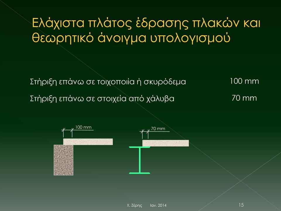 στοιχεία από χάλυβα 100 mm