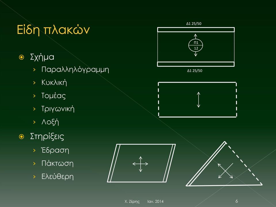 Τομέας Τριγωνική Λοξή