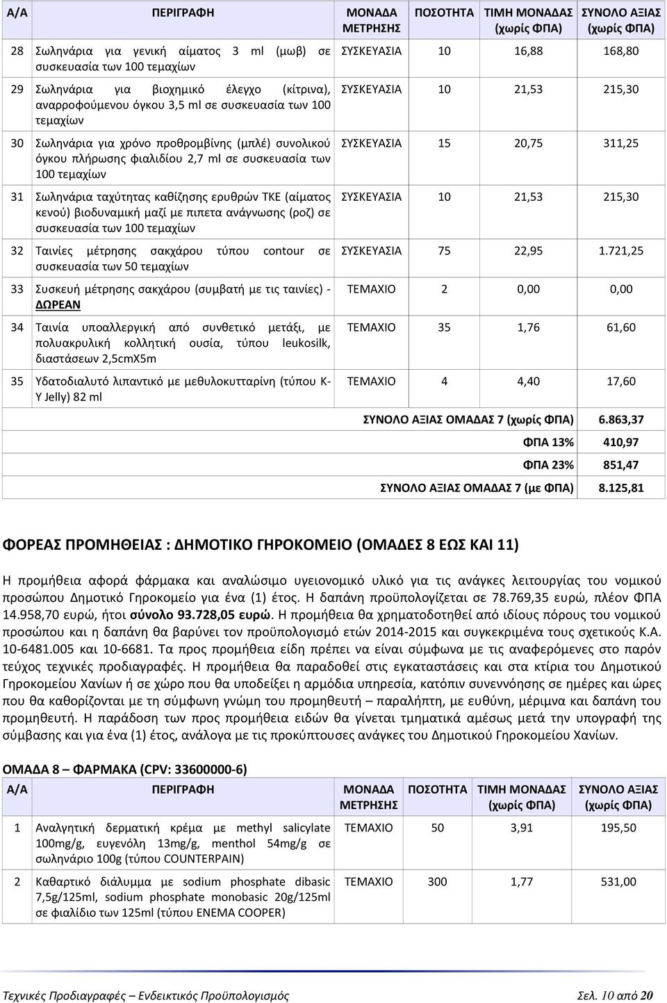 (ροζ) σε συσκευασία των 100 τεμαχίων 32 Ταινίες μέτρησης σακχάρου τύπου contour σε συσκευασία των 50 τεμαχίων 33 Συσκευή μέτρησης σακχάρου (συμβατή με τις ταινίες) - ΔΩΡΕΑΝ 34 Ταινία υποαλλεργική από