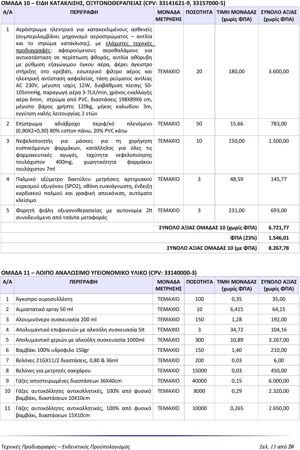 φίλτρο αέρος και ηλεκτρική αντίσταση ασφαλείας, τάση ρεύματος αντλίας AC 230V, μέγιστη ισχύς 12W, διαβάθμιση πίεσης 50-105mmHg, παραγωγή αέρα 3-7Lit/min, χρόνος εναλλαγής αέρα 6min, στρώμα από PVC,