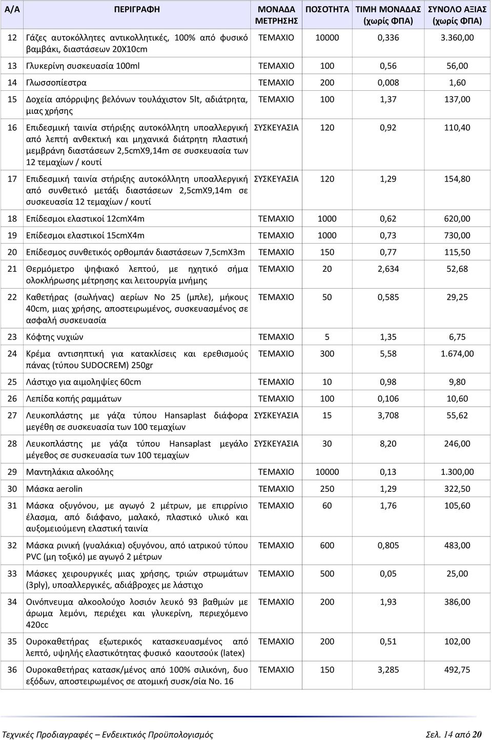 αυτοκόλλητη υποαλλεργική από λεπτή ανθεκτική και μηχανικά διάτρητη πλαστική μεμβράνη διαστάσεων 2,5cmX9,14m σε συσκευασία των 12 τεμαχίων / κουτί 17 Επιδεσμική ταινία στήριξης αυτοκόλλητη