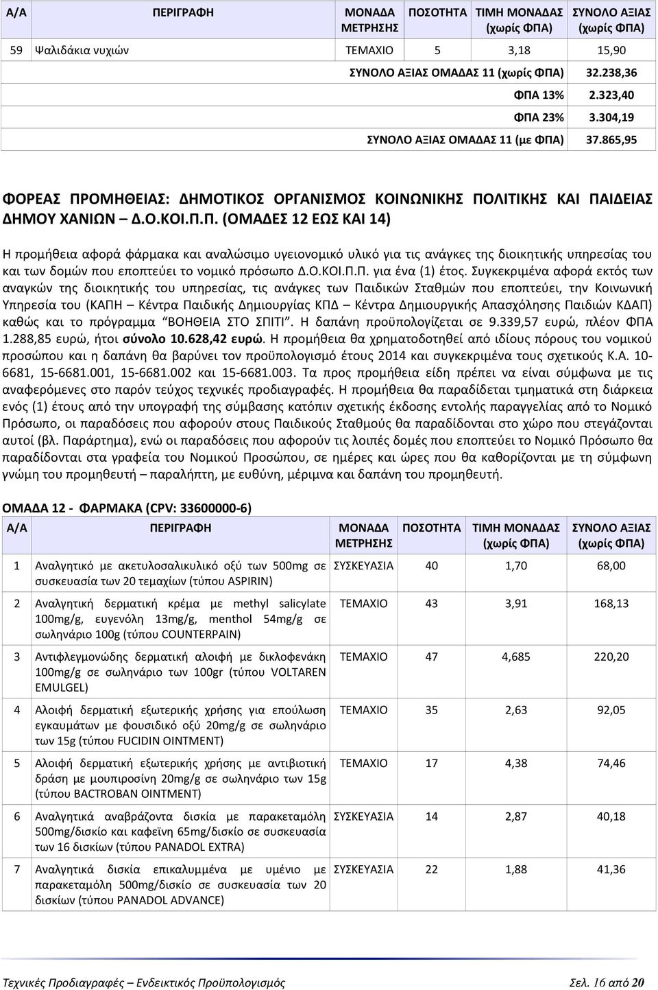 Ο.ΚΟΙ.Π.Π. για ένα (1) έτος.